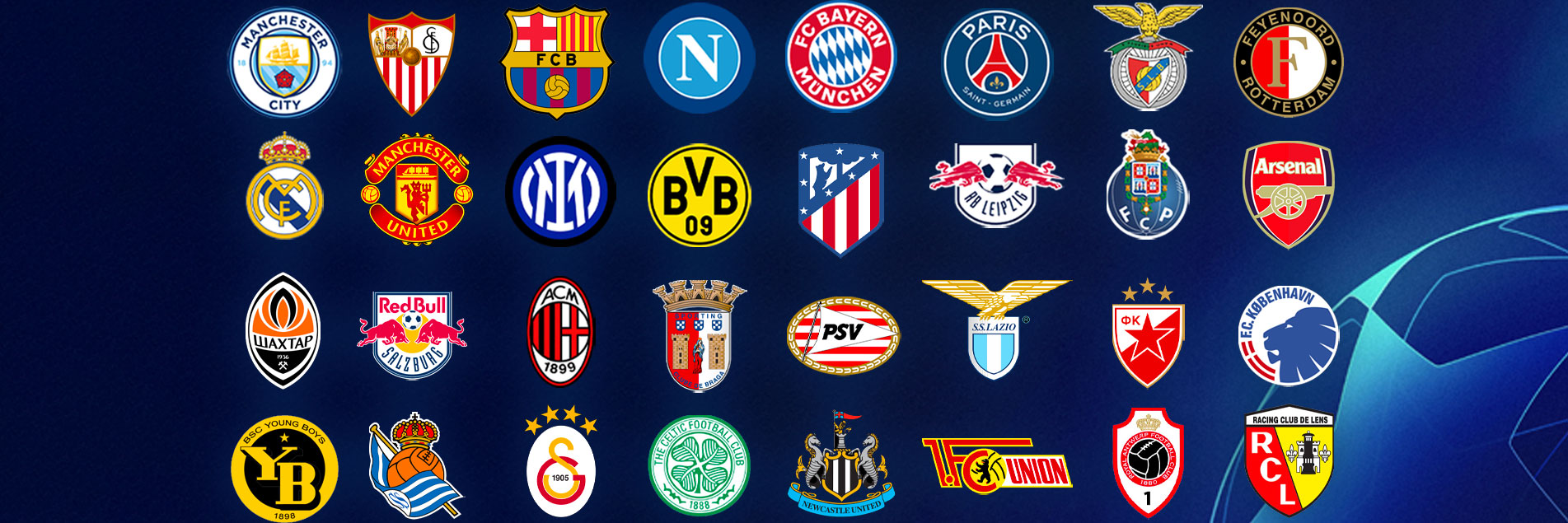 Dit is de loting van de Champions League groepsfase 2023/2024